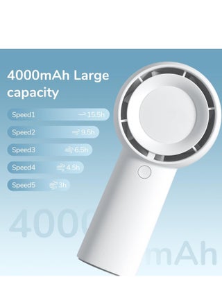 Handheld Turbo Fan [16H Max Cooling Time] Mini Portable, 4000mAh USB Rechargeable Personal, Battery Operated Small Pocket Fan with 5 Speeds for Travel/Outdoor/Home/Office - White - view 2